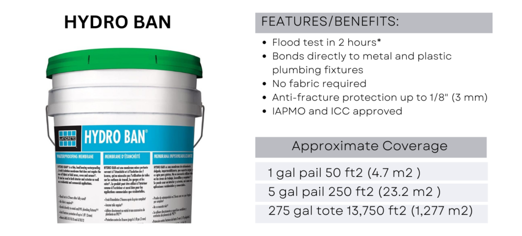 waterproofing membrane info sheet